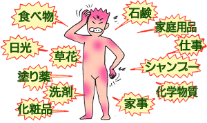 接触皮膚炎の原因