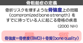 骨粗鬆症の定義