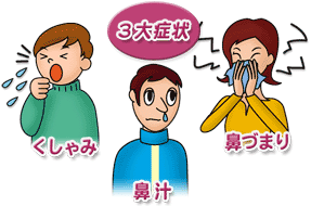 3大症状